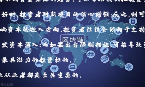 区块链资本趋势是一个与区块链技术和加密货币市场相关的重要概念，指的是在特定时间段内，区块链领域中资本流动和投资活动的变化与发展方向。这个趋势反映了投资者对区块链技术及其应用的认知、信心和参与程度，也会影响区块链项目的融资、发展以及市场的整体布局。

以下是区块链资本趋势的几个关键方面：

1. **资金来源**：区块链项目的资金来源通常包括风投公司、天使投资人、ICO（首次代币发行）、众筹、机构投资等。了解不同资金来源的趋势，可以帮助我们把握资金在区块链生态系统中的流动情况。

2. **投资热度**：区块链和加密货币的投资热度通常与市场价格波动、政策环境、技术进步等密切相关。当市场表现良好时，投资者对新项目的信心增强；反之，则可能导致投资冷却。

3. **行业应用**：区块链技术的应用领域广泛，包括金融、供应链管理、医疗健康、物联网等。不同领域的应用发展会影响资本的投入方向，投资者往往会倾向于支持那些具有广泛应用潜力的项目。

4. **政策与监管**：各国对区块链技术和加密货币的政策监管也会影响资本流向。例如，若某国出台利好政策，可能引发资本涌入；而如果出台限制措施，可能导致资本外流。

5. **市场竞争**：随着区块链技术的普及，市场竞争也愈加激烈。投资者需要关注不同项目之间的竞争情况，以便找到最具潜力的投资标的。

总的来说，区块链资本趋势是一个复杂而动态的概念，涉及多方面的因素和变化，深刻理解这一趋势对于投资者和行业从业者都是至关重要的。