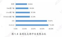 区块链竞技游戏的全面解