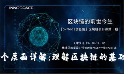 区块链的三个层面详解:理解区块链的基础构架与应用