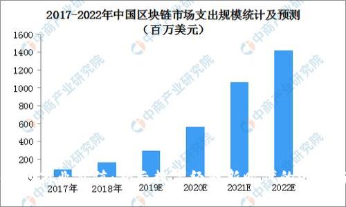 区块链的商业价值:揭示数字经济新时代的潜力与应用