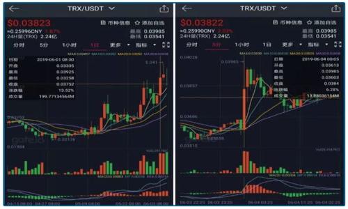 区块链漏网是一个相对较新的术语，通常指的是在区块链技术或应用中存在的漏洞或缺陷，这些漏洞可能导致安全问题、数据损失或者不当操作等。由于区块链的去中心化特性，传统的安全措施如防火墙和集中式监控可能并不适用，因此识别和修复这些“漏网”问题显得尤为重要。

区块链技术通过算法和共识机制确保数据的不可篡改和透明性，但这并不意味着它们是完美无缺的。以下是对“区块链漏网”这一概念的详细阐述。

### 1. 区块链的基本概念

区块链是一种分布式账本技术，通过数据块相连形成链式结构。每个区块都包含一定数量的交易记录，使用加密技术确保数据的安全性和可靠性。区块链的核心优势在于去中心化、透明性和不可篡改性，但这也带来了新的挑战和风险。

### 2. 漏网的主要表现形式

区块链中的漏网问题可以表现为多种形式，以下是一些主要的表现：

- **智能合约漏洞**：智能合约是自动执行的协议，但不当的编码可能导致漏洞。例如，2016年的DAO事件就是由于智能合约的漏洞，使得黑客能够提取大量以太币。

- **51%攻击**：在一些小型或算力较低的区块链中，如果某一单一矿工或矿池获得了超过51%的算力，就能够篡改交易记录，造成区块链的严重安全隐患。

- **私钥管理不当**：区块链用户通常使用私钥来管理和控制他们的数字资产。若私钥丢失或被盗，资产将无法找回，造成不可逆转的损失。

- **网络钓鱼与欺诈**：由于区块链交易的匿名性，网民容易成为网络诈骗的受害者，尤其是在不明来源的区块链项目中。

### 3. 漏网的成因

- **代码复杂性**：区块链技术和智能合约的实现常常涉及复杂的代码结构，即使是小的编程错误也可能引发重大安全问题。

- **新兴技术**：区块链是一项相对较新的技术，很多开发者和用户对其理解尚不够深入，导致在设计和使用过程中缺乏足够的安全意识。

- **快速迭代与开发**：区块链行业瞬息万变，开发者往往在赶时间推出新功能，导致安全漏洞被忽视。

### 4. 应对漏网的策略

- **代码审查与测试**：在代码发布前，进行严格的审查和测试是确保安全的重要环节。使用审计工具或请专业人员进行审计是一个好的选择。

- **教育与培训**：提升开发者和用户的安全意识，定期进行培训，帮助他们了解如何安全地使用区块链技术。

- **采用多重签名**：对于重要资产的管理，可以采用多重签名技术，防止单点失效。

### 5. 未来展望

随着区块链技术的不断发展与成熟，如何快速有效地发现和修补这些漏网问题将是未来发展的关键。行业协会、开发者社区以及监管机构应共同努力以确保区块链环境的安全与稳定。

### 常见问题

#### 问题 1: 区块链漏网是如何影响用户的？

区块链漏网所带来的安全隐患不仅影响项目本身，还有可能导致用户资产的丢失或贬值。用户在进行交易时如果遇到安全漏洞，就可能受到经济损失。

#### 问题 2: 如何识别区块链项目的安全性？

用户在选择区块链项目时，应该关注项目的背景、代码的公开性、开发团队的资历等。与此同时，用户应当积极参与社区讨论，了解其他用户的使用体验。

#### 问题 3: 矿工在区块链中扮演了什么角色？

矿工负责验证和记录交易，并获取相应的奖励。他们的算力对区块链的安全性和健壮性至关重要。

#### 问题 4: 区块链智能合约有何风险？

智能合约的风险主要来源于代码错误和设计缺陷，这些问题在不经审计的情况下可能会导致巨大损失。

#### 问题 5: 用户如何保护自己的数字资产？

用户应妥善管理私钥，避免在不安全的网站上输入密钥信息，可以考虑使用硬件钱包等安全设备，提高资产安全性。 

如需进一步的详细展开内容，包括每个问题的详细解答与探讨，请随时告知！