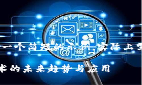 自己页面,这里是一个简短的示例,实际上需要更丰富的内容
互联网区块链技术的未来趋势与应用