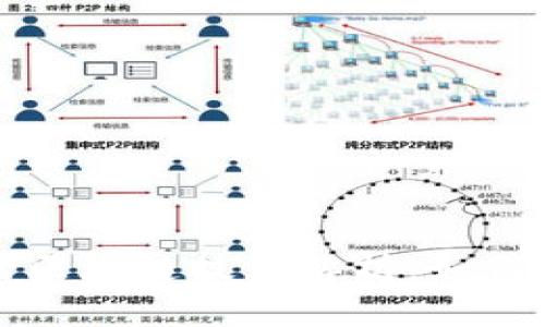 滴滴与美团的区块链技术解析：如何改变行业生态