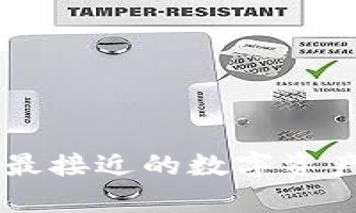 Tokenim钱包:最接近的数字资产管理工具分析