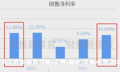 区块链商品配送流程详解:透明、安全、高效的供应链新模式