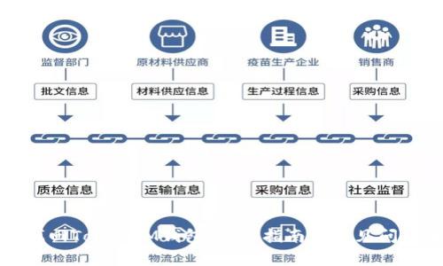 如何找回TokenIM钱包:完整指南与常见问题解答