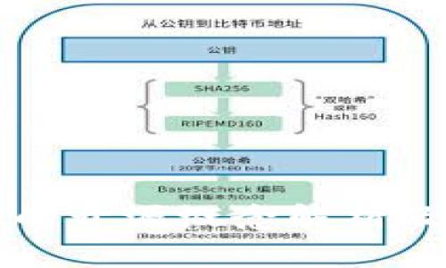 区块链中的开源概念解析及其重要性