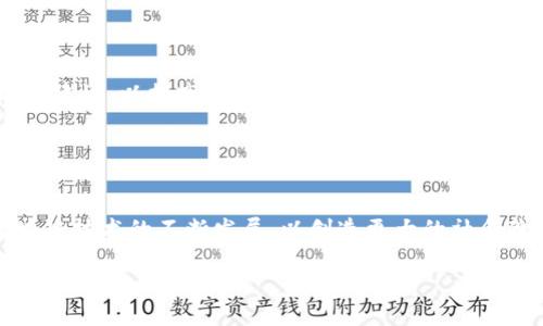 区块链1-6通常指的是不同的区块链技术或项目的版本、层级、或者是不同阶段的发展。为了全面解读区块链1-6的意义，我们可以从多个角度进行分析。

### 区块链的基本概念

区块链是一种分布式数据库技术，其特点是通过加密技术确保数据的安全性和不可篡改性。数据按时间顺序被打包成一个个区块，并通过链式结构连接，每个区块包含上一个区块的哈希值，这样就形成了一条不可逆的链。

区块链的核心特点包括去中心化、透明性、数据不可篡改性和安全性，因此被广泛应用于金融、供应链、医疗等多个领域。

### 区块链的演进阶段（1-6）

1-6可能代表区块链技术的六个阶段或版本。下面是对每一个阶段的详细解释。

#### 区块链1.0：比特币及数字货币


区块链1.0主要是以比特币为代表的数字货币技术。它的核心在于去中心化的数字支付系统，以区块链作为底层技术，通过P2P网络实现点对点的价值转移。比特币的成功证明了区块链的商业潜力和去中心化的重要性。



比特币区块链的主要功能是记录交易和验证交易的有效性，提供了货币无国界的支付方式。由于它的开放性，任何人都可以参与到比特币网络中，通过挖矿获得收益，从而推动了比特币的广泛使用。


#### 区块链2.0：智能合约及以太坊


区块链2.0引入了智能合约的概念，以以太坊为代表。智能合约是一种可以自动执行、不可篡改的合同程序，允许开发者在区块链上构建去中心化的应用（DApps）。



以太坊的出现为区块链技术赋予了更多的功能，使其不仅仅局限于支付，还可以用于各种商业用例，如供应链管理、金融服务、数字身份等。同时，ICO（首次币发行）的兴起为创业者提供了新的融资方式。


#### 区块链3.0：跨链技术与可扩展性


区块链3.0专注于解决可扩展性和互操作性的问题。这个阶段的区块链可以支持更复杂的应用场景，同时还要考虑与其他区块链的互动。以Polkadot和Cosmos为代表的项目，致力于实现不同区块链之间的数据交换和资源共享。



在这一阶段，特别强调的还有性能的提升，例如利用分片技术和第二层解决方案，来提高交易处理能力，减少交易确认时间。


#### 区块链4.0：企业级区块链解决方案


区块链4.0强调的是企业级应用，注重隐私保护与合规性问题，如Hyperledger和R3 Corda等。这一阶段的区块链更加关注企业所面临的实际问题，如数据隐私、审批流程和合规性。



企业级区块链面临的挑战与公有链有很大的不同，需要在用户体验、效率和安全性方面兼顾，同时实现内部系统的集成与外部联盟链的互通。


#### 区块链5.0：去中心化自治组织


区块链5.0聚焦于去中心化自治组织（DAO）。这一阶段强调的是如何通过智能合约实现自治，组织的决策过程通过区块链网络中的投票机制来完成，具备更高的透明性和效率。区块链5.0的用例不仅限于金融领域，还可以扩展到文化、社会等方面。



去中心化自治组织减少了传统管理中存在的腐败和不透明的问题，极大地提高了参与者的积极性与决策效率。


#### 区块链6.0：社会价值共识


区块链6.0强调的是社会价值与道德的结合，也就是如何在区块链技术的基础上，构建一个更为公正、透明与高效的社会机制。在这阶段，区块链不仅是一个技术工具，更是实现社会变革的重要手段。



通过创造社交型区块链和务实性的去中心化应用，6.0的目标是通过技术使社会变革更加民主化，呼吁社会各个层面的参与者共同打造一个更美好的未来。


### 相关问题探讨

#### 1. 区块链技术如何改变传统金融行业？


区块链技术在金融行业的应用越来越广泛，其去中心化的特点使得跨国转账的费用大幅降低，几乎可以实时到账。同时，区块链的透明性和不可篡改性为金融交易提供了安全保障。此外，智能合约的出现可以减少中介机构的参与，使得交易更加高效。金融科技企业通过结合人工智能和区块链技术，能够提供更加个性化、智能化的金融服务，提升用户体验。



传统金融系统面临较高的管理成本、慢速的结算周期以及信任问题，而区块链技术正好为这些痛点提供了解决方案。例如，Ripple和Stellar等区块链项目专注于全球支付服务，借助区块链的优势，帮助银行和金融机构在国际支付上实现快速转账。


#### 2. 如何选择合适的区块链平台进行开发？


选择合适的区块链开发平台需要考虑多个因素。首先，明确项目的需求和目标，是否需要公有链、私有链还是联盟链。其次，考虑平台的技术成熟度，是否有良好的社区支持以及开发者生态系统。此外，还需关注平台的可扩展性、安全性和交易费用等因素。



例如，对于需要高吞吐量和速度的应用，选择高性能的公链如EOS或Solana会更合适。而企业级应用可以选择Hyperledger Fabric等私链，以确保数据隐私和合规性。此外，针对社区支持和开发语言的兼容性，能够有效减少开发和运维的难度。


#### 3. 区块链技术在供应链管理中的应用前景如何？


区块链技术在供应链管理中可提高透明度和效率，允许所有参与者实时访问和更新数据。这种去中心化的数据库形式减少了信息的不对称，促进了各环节之间的协作和信任。



通过区块链，企业可以实时追踪产品的流转信息，监控供应链中的每一个环节，大幅降低了欺诈和错误的风险。此外，在食品安全、药品追踪等领域，区块链可以确保证明产品的原产地和生产过程，从而提高消费者信心。


#### 4. 区块链在个人隐私保护方面的作用如何？


在当今数字化时代，个人隐私保护成为一个越来越重要的问题。区块链技术通过其去中心化和加密特性，可以有效保护用户的个人数据，使用户对自己数据的掌控权更强。



用户可以通过区块链技术选择性地分享个人信息，只对特定的服务提供商暴露必要的数据。这不仅提高了数据的安全性，也增强了用户对服务提供商的信任。像SelfKey和Civic等项目专注于身份验证和个人信息管理，为用户提供了更好的隐私保护机制。


#### 5. 区块链技术在公共事业中的应用潜力如何？


区块链在公共事业中具有很大的应用潜力，可以用于投票、公共记录、土地登记等多个领域。通过区块链技术，政府可以提高服务透明度，简化审批流程，打击腐败行为。



例如，在投票系统中，区块链的不可篡改性保证了投票记录的安全，从而增强了公众对选举结果的信任。同时，一些城市已经开始试验使用区块链进行智慧城市建设，以提高公共服务的效率。通过结合物联网和区块链，能够实时监控公共资源的使用情况，从而管理流程。


### 总结

区块链作为一种颠覆性技术，其从1.0到6.0的发展历程中不断进化，并为各行各业带来了深刻的变革。我们应该认真思考如何在未来的应用中，继续推动区块链技术的不断发展，以创造更大的社会价值。

希望以上内容能帮助你更好地理解区块链1-6的含义及其相关的应用前景。