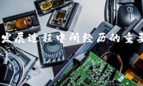 区块链转折这个概念,可以理解为区块链技术或行业在发展过程中所经历的重要变化或阶段。以下是一个示例的、关键词以及详细介绍。
区块链转折:理解技术演变与行业发展的关键节点