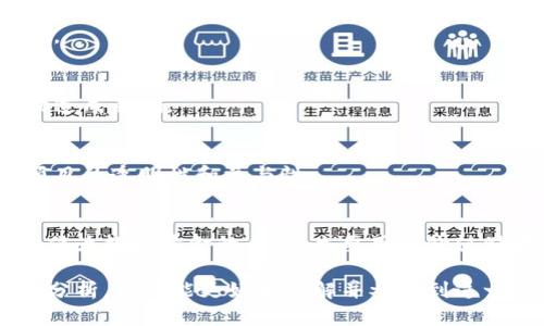 tiaotiGSC币区块链的全面解析：未来数字货币的前景与应用/tiaoti
GSC币,区块链,数字货币/guanjianci

什么是GSC币区块链？
GSC币（Global System Currency）是一种基于区块链技术的数字货币。区块链是一种去中心化的分布式账本技术，它通过加密算法和共识机制，确保所有交易的透明性和不可篡改性。GSC币的引入旨在创建一个全球性、开放性和高效的数字货币体系，以促进国际贸易、金融交易和价值传递。

GSC币的核心在于其区块链平台，该平台不仅支持GSC币的交易和转账，还允许开发者在其基础上构建各种金融应用和智能合约。通过区块链，用户可以在没有中介的情况下直接进行点对点的交易，降低了交易成本，提高了交易效率。

GSC币的主要特点
GSC币的优势主要体现在如下几个方面：
ol
listrong去中心化：/strongGSC币采用去中心化的网络架构，没有中央管理机构，确保交易的透明度和公正性。/li
listrong安全性：/strong区块链的加密机制保护了交易数据的安全，防止信息被篡改。/li
listrong高效性：/strong相比于传统支付方式，GSC币的交易速度更快，能够实时完成交易，极大地提高了效率。/li
listrong全球化：/strongGSC币打破了国家与地区间货币的限制，是一种全球通用的数字货币，方便用户跨国交易。/li
listrong可编程性：/strong支持智能合约的功能，使得用户可以在区块链上自动执行合约条款，减少信任成本。/li
/ol

GSC币区块链的应用场景
GSC币的应用潜力巨大，涵盖金融科技、供应链管理、跨境支付等多个领域。

h41. 跨境支付/h4
传统的跨境支付通常需要多方 intermediaries，导致高昂的手续费和较长的处理时间。GSC币可以在无中介的情况下实现即时支付，降低了成本并加快了交易速度，特别适合国际贸易和海外投资。

h42. 供应链管理/h4
GSC币区块链可以为供应链提供透明和可追踪的交易记录，从而提高效率。通过区块链，所有参与者都能实时获取数据，帮助减少欺诈和错误。

h43. 金融服务/h4
GSC币可以用于贷款、投资等多种金融服务。通过智能合约，用户能够以更低的成本获取金融服务，同时在资金和资产的管理上更加灵活。

总之，GSC币区块链的应用场景多种多样，其技术优势为解决传统金融体系中的痛点提供了可能的解决方案。

如何获取和使用GSC币？
获取和使用GSC币主要有以下几种方式：

h41. 交易所购买/h4
用户可以在各大加密货币交易所购买GSC币。选择信誉良好的交易所，以确保交易的安全性和顺畅。

h42. 矿工挖矿/h4
GSC币的网络通过矿工和节点共同维护安全。一些用户可以通过挖矿获得GSC币，支持网络运行。

h43. 线上钱包存储/h4
用户可以选择电子钱包来存储GSC币，这些钱包提供了安全的环境来存储和管理资产。

使用GSC币时，用户通常可在支持GSC的商户处直接消费，也可以进行转换，如兑换为其他加密货币或法定货币。

GSC币与传统货币的比较
GSC币作为一种数字货币，与传统法定货币有着显著的区别：

h41. 价值储存与增值/h4
传统货币受政府和中央银行的调控，存在贬值风险。而GSC币由于其稀缺性、去中心化以及供需关系，可以在一定条件下实现增值。

h42. 交易费用/h4
在使用传统货币进行国内外交易时，银行和金融机构通常会收取较高的手续费。而利用GSC币进行交易，费用相对较低，适合高频交易的用户。

h43. 通货膨胀/h4
传统货币可能因经济政策变动而受到影响，引发通货膨胀。而GSC币的被动发行机制保证了其数量的相对固定，从而在一定程度上规避了通货膨胀风险。

GSC币的未来发展趋势
展望未来，GSC币及其区块链技术有望实现以下发展趋势：

h41. 跨行业的整合/h4
区块链技术的持续发展将促进GSC币与其他行业的整合，如医疗、教育等。通过去中心化的账本系统，提高数据共享的效率和安全性。

h42. 政府和企业的接纳/h4
随着区块链技术的不断成熟，越来越多的国家和企业开始接受数字货币，这将为GSC币的推广提供良好的外部环境。

h43. 技术的不断革新/h4
随着区块链技术的演进，GSC币可能会出现更多的功能和应用，涵盖更多领域，提升用户体验。

常见问题解答

h41. GSC币的投资风险有哪些？/h4
投资GSC币和其他数字货币一样，存在一定的风险，例如市场波动性、监管政策变化、技术漏洞等。因此，投资者在进入市场前应进行充分的调研和风险评估。

h42. 如何安全地持有GSC币？/h4
持有GSC币时，建议使用冷钱包或安全的钱包软件进行存储，同时定期备份私钥和助记词，以提高安全性并降低资产损失的风险。

h43. GSC币如何影响国际金融市场？/h4
GSC币可能会通过降低交易成本和提高资金流动性，影响各国间的金融流动。同时，它的汇率变化可能会对国际贸易和外汇市场造成影响。

h44. 什么是GSC币的治理机制？/h4
GSC币的治理机制一般是通过持币者的投票来实施的，用户可以对未来的项目发展方向、资金使用等重要事务进行投票，提升项目的透明性和参与性。

h45. GSC币和比特币的区别？/h4
GSC币与比特币都是基于区块链技术的数字货币，但GSC币更注重于适用性和灵活性，支持多种金融应用，而比特币则更倾向于作为数字黄金的角色，主要用于价值储存。

综上所述，GSC币区块链不仅是一项前沿技术，更是数字经济的核心组成部分。通过对其性质、应用、获取方式和潜在风险的深入分析，用户能更好地理解并参与到这一变化之中。