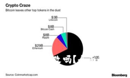 Tokenim助记词能修改吗?全面解析与最佳实践