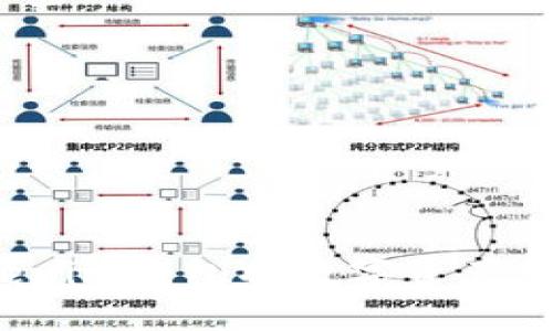 如何通过Tokenim钱包将数字资产转换为人民币?