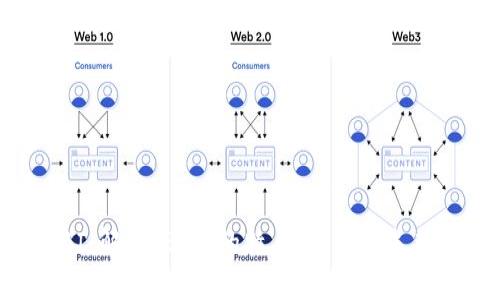 区块链TBI：解密TBI链的特点、应用与未来发展前景