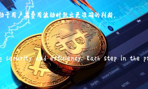   如何将量子链（Quantum Chain）提现到Tokenim：详细指南和常见问题解答 / 
 guanjianci 量子链, Tokenim, 虚拟货币提现 /guanjianci 

随着虚拟货币和区块链技术的迅猛发展，越来越多的用户开始探索各种数字资产的交易与管理。量子链（Quantum Chain）作为一种新兴的区块链技术，其交易系统受到众多投资者的关注。而Tokenim作为一种数字资产管理平台，提供了便捷的资产提现服务。本篇文章将详细探讨如何将量子链提现到Tokenim，并解答用户在此过程中可能遇到的各种问题。

1. 量子链（Quantum Chain）简介
量子链是一种基于区块链技术的数字货币，致力于提供更高效率的交易流程和更安全的资产存储方式。量子链的核心理念是通过量子技术的引入来提升交易速度和安全性，使得资产的流转更加顺畅。此外，量子链的去中心化特性有效地防止了第三方干预，在保障用户资产安全的同时，提高了交易的透明度。

2. Tokenim平台介绍
Tokenim是一家专注于数字资产管理的交易平台，致力于为用户提供安全、高效的资产交易和管理服务。Tokenim支持多种数字货币的存取和交易，涵盖了许多市场热门的虚拟货币。凭借着强大的技术团队和用户友好的界面，Tokenim吸引了大量的用户，也成为了许多人进行数字资产交易的首选平台。

3. 量子链提现到Tokenim的步骤
将量子链资产提现到Tokenim平台的过程可以分为几个简单的步骤：
ol
    listrong注册Tokenim账户：/strong如果还没有Tokenim账户，首先需要在Tokenim官网上注册一个账户，按照指示完成身份认证。/li
    listrong获取量子链地址：/strong在Tokenim平台上找到“充值”或“存款”选项，然后选择量子链，系统将生成一个专属的量子链充值地址。/li
    listrong登录量子链钱包：/strong使用自己的量子链钱包，登录并找到要提现的资产。/li
    listrong输入提现信息：/strong在量子链钱包中选择“提现”或“转账”，输入Tokenim提供的充值地址及转账金额，确保信息准确无误。/li
    listrong确认请求：/strong完成后，确认转账请求，等待网络确认，通常在几分钟后，资金将会到账。/li
/ol

4. 常见问题解答
在提现过程中，用户可能会遇到以下问题：

问题1: 提现需要多长时间？
提现的时间因不同的区块链网络负载而异。一般情况下，量子链网络手续费较低，转账确认速度较快，通常在几分钟至几个小时之内。但在网络繁忙的高峰期，可能会出现延迟。因此，用户在进行提现时，建议查看网络状况，保持耐心。

Tokenim平台确认资金到账后，通常会立即更新用户的账户余额。如果在预期时间内未收到资金，用户可以登录Tokenim平台查看申诉记录，或直接联系Tokenim客服以获取帮助。

问题2: 如何确保提现的安全性？
在进行任何形式的数字货币交易时，确保安全性至关重要。以下是一些安全提示：
ul
    li始终确认提现地址的准确性，避免因地址错误造成资产损失。/li
    li使用强密码和双重认证保护Tokenim账户，定期更换密码。/li
    li尽量在安全的网络环境下进行交易，避免使用公共Wi-Fi。/li
    li定期检查账户异动情况，及时发现并处理可疑操作。/li
/ul

问题3: 如果提现地址错误怎么办？
如果在提现过程中不小心输入了错误的提现地址，资金可能会永久丢失，这就是为什么在进行每一步操作时都要格外小心的原因。如果用户发现提现地址错误，可以迅速停止交易，联系Tokenim客服寻求帮助，但大多数情况下，一旦交易在区块链上被处理，就无法撤回。

为了避免此类问题，用户可以先向自己的Tokenim账户进行小额测试充值，确认地址无误后再进行大额提现。

问题4: 量子链提现的手续费是多少？
量子链提现的手续费会根据网络的拥堵情况而变化，通常是相对较低的。具体的手续费数额可以在Tokenim提现页面上找到，或者在量子链官方文档内查询。用户在提现前需要仔细阅读相关费用，以避免超出自己的预期。此外，保持对市场趋势的关注，有助于用户在费用波动时做出更准确的判断。

问题5: 如果提现失败怎么办？
提现失败可能由多种原因造成，比如网络问题、区块链拥堵、地址错误等。如果提现失败，用户首先要查看提示信息，通常会有失败的原因。如果确认提现失败，用户可联系Tokenim客服寻求帮助，并提供相关证明材料（如失败的交易记录截图）。

总结来说，Digital assets management has become a vital part of modern finance. By understanding how to withdraw Quantum Chain assets to Tokenim, users can easily manage their investments while ensuring security and efficiency. Each step in the process is crucial, from setting up accounts to confirming transactions. By addressing common issues that users face, this guide aims to provide clarity and confidence in navigating the world of digital assets.

有任何其他问题或需要深入了解的地方，请随时向我们提问，欢迎反馈。希望这篇文章对您有所帮助！