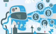 2023年最新交易区块链产品