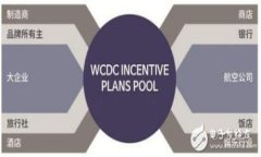 区块链投资关键是指在进