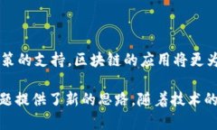 区块链落地场景是什么意