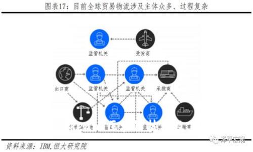 深入解析Tokenim区块链技术及其应用前景