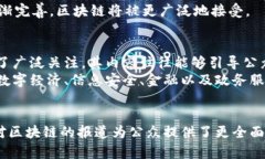 biao ti/biao ti区块链技术全