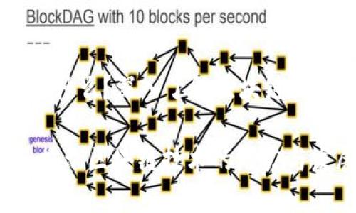 区块链大姨父是什么？深入了解区块链技术的未来和应用

区块链大姨父：揭示区块链技术的潜力与发展