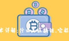 区块链技术详解：什么是