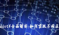 波卡区块链（Polkadot）全面