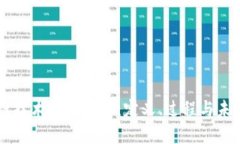 区块链技术挖矿详解：定