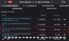 区块链技术的弊端分析：