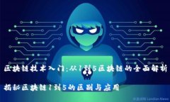区块链技术入门：从1到