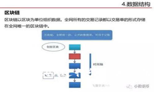 如何有效地给Token进行管理和使用：全面指南