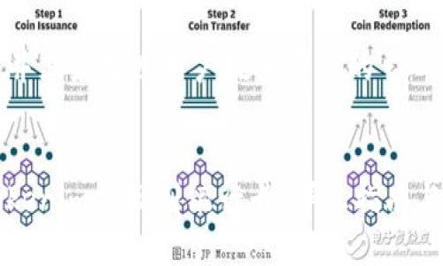 思考一个并且最接近用户搜索需求的


如何将Tokenim提现到银行卡：详尽指南与步骤解析