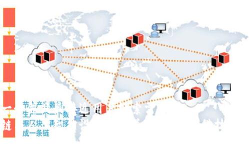 思考一个并且最接近用户搜索需求的  
区块链与人工智能设备的完美结合：未来科技的引领者