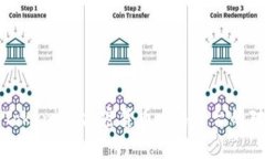 火币与Tokenim：加密货币交