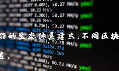   区块链处理模式详解：理解与应用 / 
 guanjianci 区块链，处理模式，加密技术 /guanjianci 

区块链是一种分布式账本技术，其核心在于对数据的处理模式。它不仅在金融行业产生了深远的影响，也在供应链管理、医疗健康、物联网等多个领域逐渐展现出强大的潜力。在大数据时代，如何高效地处理和管理数据成为各行各业关注的焦点，而区块链的处理模式则为这一问题提供了创新的解决方案。

本文将详细探讨区块链的处理模式，涵盖其基本概念、工作原理、应用案例，以及与之相关的挑战和前景。在这一过程中，我们将关注用户在寻找区块链处理模式时可能面临的问题，并逐个解答。具体而言，我们将讨论以下问题：

ol
    li区块链处理模式的基本概念是什么？/li
    li区块链如何确保数据的安全性和透明性？/li
    li区块链的处理模式有哪些主要类型？/li
    li区块链在实际应用中的优势与挑战是什么？/li
    li未来区块链技术的发展趋势如何？/li
/ol

区块链处理模式的基本概念是什么？

区块链技术最早被广泛知晓是由于比特币的诞生，其核心是通过去中心化的方式来处理交易数据。而区块链的处理模式在这个基础上不断进化，已经形成了一套完整的理论体系。

在理解区块链处理模式之前，我们需要先了解几个基本概念：区块、链、节点、共识机制等。区块是存储交易数据的基本单位，链则是由多个区块依次相连组成的一个完整记录。节点是网络中每一个参与者的计算机或设备，而共识机制则是确保网络中所有节点对数据的一致认同方式。

区块链处理模式的本质是通过这些基本概念，利用密码学和分布式计算技术，实现一个去中心化、安全、透明的区块链网络。任何人都可以参与进来，而不需要依赖于一个中心化的第三方。

通过对这些基本概念的理解，我们可以进一步探讨区块链的工作原理。在区块链网络中，所有的交易都通过节点之间的相互验证，以确保其合法性和准确性。当交易被验证后，便会被打包成一个区块，并通过网络广播给其他节点。区块一旦被确认，就会添加到现有的区块链中，并永久保存下来，这也是区块链不可篡改的特征。

区块链如何确保数据的安全性和透明性？

区块链技术的安全性和透明性是其备受青睐的重要原因。首先，从技术层面来看，区块链利用加密技术确保数据的安全性。每一个区块包含了一个指向前一个区块的哈希值，形成了一个链条，如果某一个区块的数据被篡改，那么其哈希值将发生改变，进而导致后续所有区块的哈希值失效。这使得数据篡改几乎是不可能的。

其次，区块链的透明性源于其去中心化的特点。在让所有节点都参与到数据处理的过程中，所有的交易记录对网络中的每一个参与者都是公开的。这种透明性不仅提高了交易的信任度，还使得审计变得极为方便。在任何时候，任何人都可以随时查阅链上的交易数据，确保其真实有效。

加密算法的应用也极其重要，常见的如SHA-256等，加密技术为每一笔交易提供了独特的签名，使得只有拥有私钥的用户才能进行相关操作，保护用户的隐私。而对于想要参与到网络中的新用户，在进行验证时，其交易数据和身份信息都是经过加密处理的，从而保证了其安全性。

区块链的处理模式有哪些主要类型？

根据不同的需求，区块链的处理模式可以被归为几个主要类型：公共区块链、私有区块链和联盟区块链。

1. 公共区块链。这是最为广泛使用的形式，任何人都可以查看数据并参与到网络中。比特币和以太坊就是公共区块链的典型案例。这类区块链处理模式确保了所有参与者的公平性和透明性，但也由于参与者众多，性能和扩展性可能遭到制约。

2. 私有区块链。与公共区块链不同，私有区块链只允许特定的用户访问和参与。一些企业会建立私有区块链来保护敏感信息。例如，某些金融机构在构建专属的区块链网络时，会控制访问权限，以确保数据的隐私性和安全性。

3. 联盟区块链。这种模式是由多个组织共同维护的区块链，通常用于特定的行业内，例如供应链金融。在这种模式下，不同参与者共同建立信任网络，通过智能合约来自动执行交易，减少中介成本和交易时间。

区块链在实际应用中的优势与挑战是什么？

区块链技术的优势不言而喻，但在实际应用中，挑战同样存在。

首先，区块链的优势包括：去中心化，这使得系统更加透明和安全，大幅降低了因中心化管理所带来的风险；不可篡改性，所有数据一旦被记录就无法更改，提供了强有力的反欺诈措施；智能合约的使用，可以自动化执行条件和协议，方便高效。

然而，挑战也显而易见。首先是可扩展性问题，随着参与节点数量的增加，数据处理速度可能受到影响，导致交易堵塞；其次是合规和法律障碍，不同国家对于区块链的合法性、合规性等方面有着不同的规定，这可能对跨国贸易产生影响；最后是能源消耗，某些共识机制（如PoW）需要消耗大量电能，这使得其可持续性受到质疑。

未来区块链技术的发展趋势如何？

展望未来，区块链技术将会朝着几个方向发展：技术的进一步成熟与应用普及，特别是在金融领域，其应用前景持续看好；新型共识机制的探索与应用，将降低能耗，提高效率；多链协作的生态体系建立，不同区块链网络之间的互联互通将变得越来越重要，促进数据的自由流动和信息共享；最后，随着政策和法律的日渐完善，区块链的合规性将变得更加清晰，吸引更多的机构和企业参与进来。

总之，区块链处理模式是一种具有颠覆潜力的新兴技术，它既带来了机遇，也提出了挑战。在不断演进的技术背景下，我们期待看到区块链在更多领域实现超越传统的应用与价值创造。