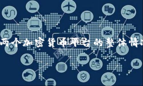 在讨论Hit币能否提币到Tokenim之前，我们需要深入了解这两个加密货币平台的整体情况、操作流程以及相关的注意事项。以下是我对此的详细分析。

Hit币如何提币到Tokenim：完整指南与注意事项