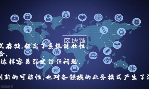 bm区块链/bm是一个涉及区块链技术的术语，可能指代“BM”这一特定项目、平台或机制。为了解释这个概念，我们可以从以下几个方面进行详细介绍：

### 什么是区块链？

区块链是一种分布式账本技术，它通过网络中多个节点的共识机制来记录和验证交易。这一技术的一个重要特点是不可篡改性和透明性，形成了一个安全可靠的交易系统。区块链技术被广泛应用于数字货币、智能合约、供应链管理等领域。

### BM区块链的特性

BM区块链可能是一个特定的区块链项目或平台。其特性可能包括：
1. strong去中心化：/strongBM区块链通常采用去中心化的网络架构，使得每个节点都可以参与验证和记录交易，降低了单点故障的风险。
2. strong高透明度：/strong所有的交易信息都会被记录在区块链上，任何人都可以查阅，提高了系统的透明度。
3. strong安全性：/strong通过加密技术保护数据，增强了系统的安全性，防止恶意攻击。

### BM区块链的应用场景

BM区块链技术可以在多个领域应用，包括：

#### 1. 数字货币

BM区块链技术可以构建数字货币生态系统，提供安全的交易环境和高效的支付解决方案。

#### 2. 智能合约

它可以支持智能合约的创建和执行，实现自动化的业务流程，减少人为干预，提高效率。

#### 3. 供应链管理

借助BM区块链，可以实时追踪商品在供应链中的流转，提高透明度和信任度，减少欺诈行为。

### BM区块链的优势

相较于传统的中心化系统，BM区块链具有以下几个优势：

1. strong降低成本：/strong通过去中心化减少中介成本，降低业务运作的整体费用。
2. strong增强安全性：/strong数据通过分布式网络存储，避免了单点故障和数据篡改的风险。
3. strong提高效率：/strong自动化智能合约执行，提高业务流程的效率。

### BM区块链的未来发展趋势

展望未来，BM区块链有可能在以下几个方面发展：

1. strong跨链技术：/strong不同区块链之间的互操作性将会得到提升，丰富应用场景。
2. strong隐私保护技术：/strong随着数据隐私问题的日益关注，隐私保护相关技术将成为BM区块链的发展一个重要方向。
3. strong合规性挑战：/strong面对越来越严格的监管政策，BM区块链需要在合规性上进行适应和创新。

### 相关问题讨论

以下是关于BM区块链的五个相关问题，我们会对每个问题进行详细讨论。

#### 问题一：BM区块链如何确保持久的安全性？

BM区块链如何确保持久的安全性？

BM区块链可以通过以下措施确保持久的安全性：

1. strong共识机制：/strong采用高效的共识机制（如POW、POS等），确保交易信息的真实性。
2. strong加密技术：/strong使用先进的加密算法来保护交易数据，防止未经授权访问。
3. strong网络健全性：/strong通过扩大节点数量，增加网络的健壮性，抵御潜在的攻击。

#### 问题二：BM区块链在数字货币领域的应用前景如何？

BM区块链在数字货币领域的应用前景如何？

BM区块链在数字货币领域可能出现以下几种趋势：

1. strong主流数字货币的整合：/strongBM区块链可能成为多个主流数字货币共同使用的底层技术。
2. strong支付方式的多样化：/strongBM区块链推动数字货币支付的普及，使得各种业务场景都能接受数字货币。
3. strong政策支持与规范：/strong随着越来越多的国家认可数字货币，BM区块链的应用将获得更多政策支持。

#### 问题三：BM区块链如何改变供应链管理？

BM区块链如何改变供应链管理？

BM区块链通过以下方式改变供应链管理：

1. strong实时追踪：/strong通过BM区块链，可以实时追踪商品的流转，增强透明度。
2. strong防伪功能：/strongBM区块链可以提供产品来源的验证机制，有效防止假冒伪劣产品流入市场。
3. strong信任机制：/strong通过去中心化的记录方式，供货方和销售方间能够建立更强的信任，减少交易摩擦。

#### 问题四：BM区块链的隐私保护技术发展趋势？

BM区块链的隐私保护技术发展趋势？

随着隐私问题的日益重要，BM区块链的隐私保护技术可能发展如下：

1. strong零知识证明：/strong这种技术使得交易双方可以在不泄露敏感信息的情况下进行验证。
2. strong数据分层存储：/strong通过将隐私信息与交易信息分开存储，提升数据安全性。
3. strong合规隐私技术：/strong不断调整和隐私保护技术，以适应各国法律法规的变化。

#### 问题五：BM区块链与传统中心化系统的对比？

BM区块链与传统中心化系统的对比？

BM区块链与传统中心化系统在多个方面存在显著差别：

1. strong数据存储方式：/strong传统中心化系统通常依赖单一服务器，BM区块链则进行分布式存储，提高了系统健壮性。
2. strong安全性：/strong中心化系统容易受到攻击，而BM区块链通过去中心化降低了这一风险。
3. strong透明性：/strongBM区块链的所有交易都是透明的，而中心系统交易往往缺乏透明度，这样容易引发信任问题。

通过以上的讨论，BM区块链的概念及其应用可以得到全面的理解，它不仅在技术上提供了许多创新的可能性，也对各领域的业务模式产生了深远的影响。