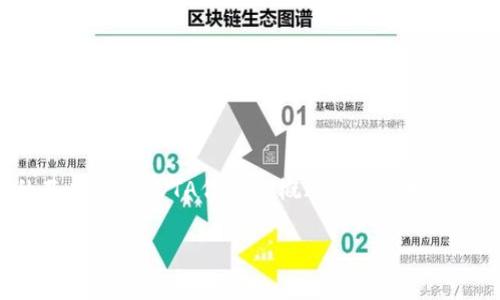 关于TokenIM是否支持DTA代币的问题，我们可以详细探讨一下。这将涉及到TokenIM的基本功能、DTA代币的概述及其市场表现，以及如何在TokenIM上进行交易。以下是结构化的内容，您可以根据需要进一步调整。

TokenIM是否支持DTA代币？全面解析与交易指南
