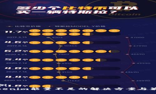 示例：
Tokenim能量不足的解决方案与策略